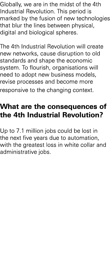 Globally, we are in the midst of the 4th Industrial Revolution. This period is marked by the fusion of new technologi...