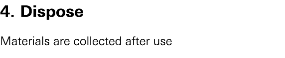 4. Dispose Materials are collected after use