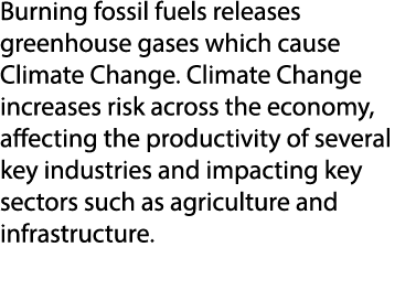 Burning fossil fuels releases greenhouse gases which cause Climate Change. Climate Change increases risk across the e...